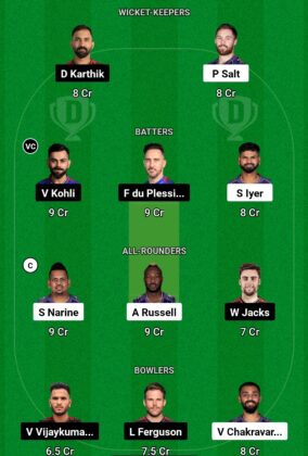 RCB vs KKR Dream11 Prediction Grand League Team